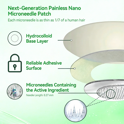 【𝐿𝑎𝑠𝑡 𝐷𝑎𝑦 𝑃𝑟𝑜𝑚𝑜𝑡𝑖𝑜𝑛 80% 𝑂𝐹𝐹】👩🏼‍⚕️ Healrize® 𝑀𝑜𝑟𝑖𝑛𝑔𝑎 · 𝐵𝑒𝑟𝑏𝑒𝑟𝑖𝑛𝑒 × 𝑁𝐴𝐷+10-𝑖𝑛-1 𝐴𝑑𝑣𝑎n𝑐𝑒𝑑 𝑁𝑎𝑛𝑜 𝑀𝑖𝑐𝑟𝑜𝑛𝑒𝑒𝑑𝑙𝑒 𝑃𝑎𝑡𝑐ℎ🔬𝟩 𝑃𝑎𝑡𝑐ℎ𝑒𝑠 𝑃𝑒𝑟 𝐵𝑜𝑥 · 𝑂𝑛𝑒-𝑊𝑒𝑒𝑘 𝑆𝑢𝑝𝑝𝑙𝑦