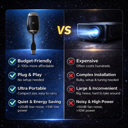 ✨✨REBYIPO® 2026 Upgraded Model Portable and Adjustable 2-in-1 Night Light + Star Projector🔥🔥