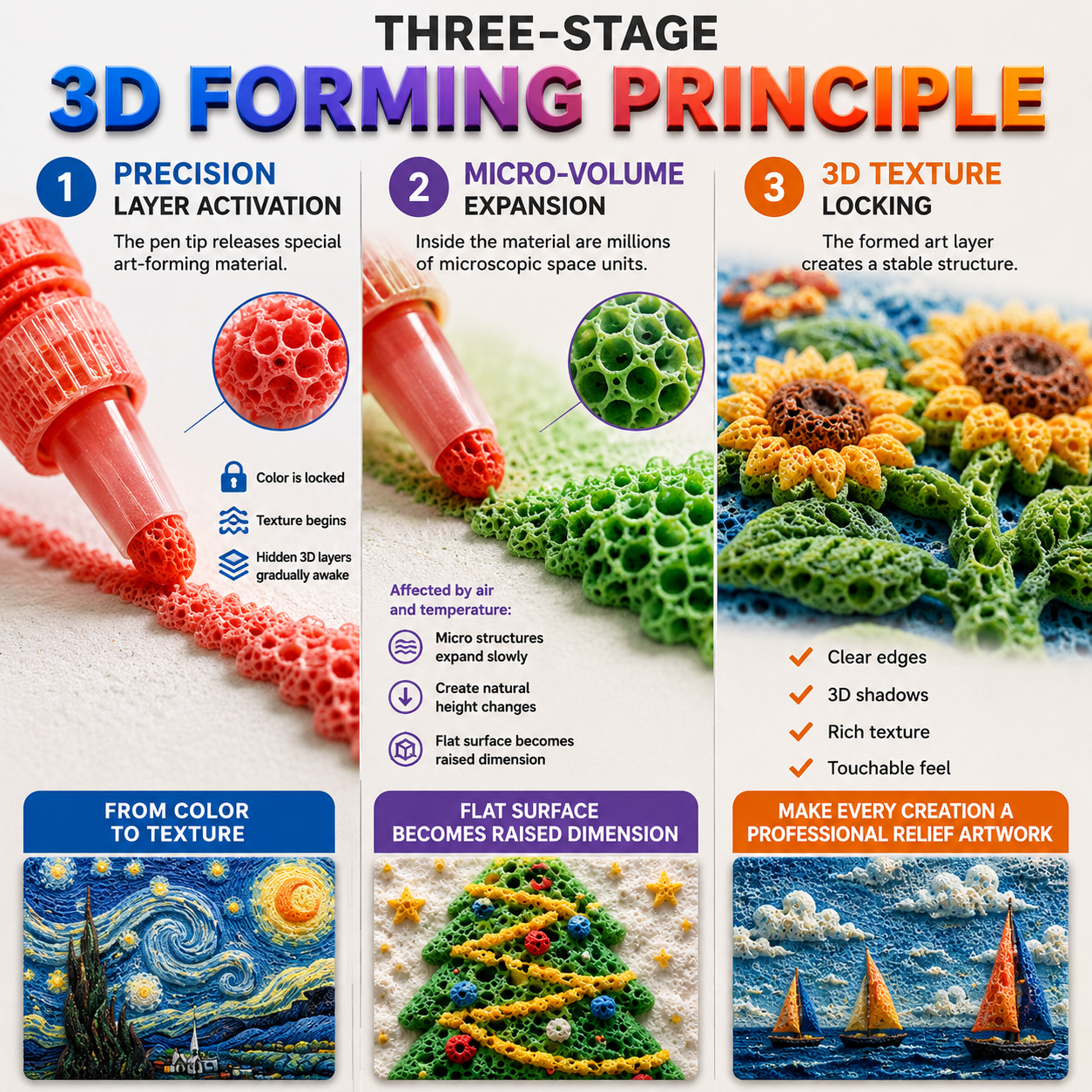 ✨Save 50% by ordering today丨IEY® 3D Relief Art Pen – Turn Flat Drawings Into Touchable 3D Art🪄